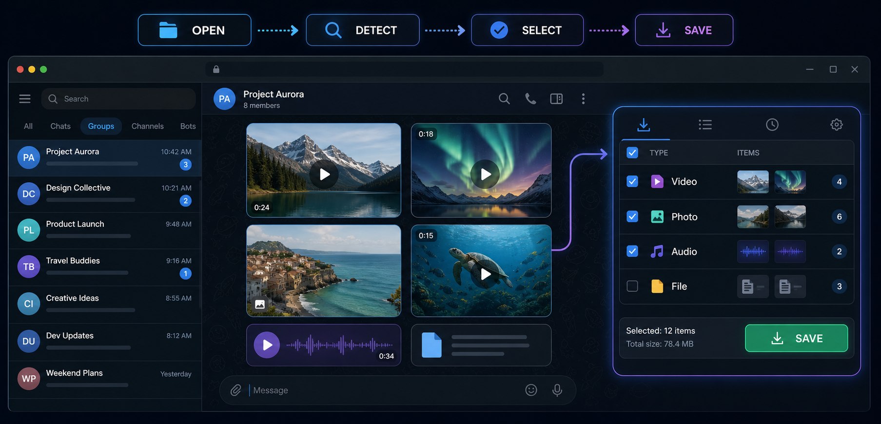 Telegram Downloader plugin workflow interface diagram: Open session, detect media, select files and save in bulk